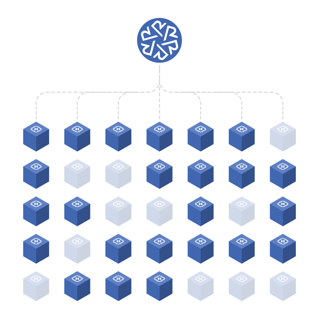 LLM-agnostic architectureLLM-agnostic architecture