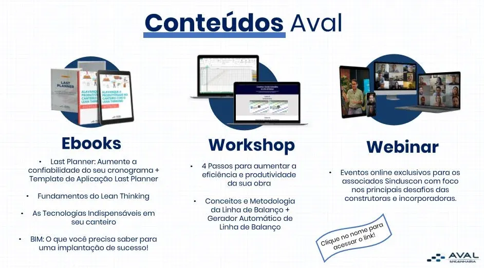 Mais produtividade: conteúdos sobre tecnologia para associados Sinduscon