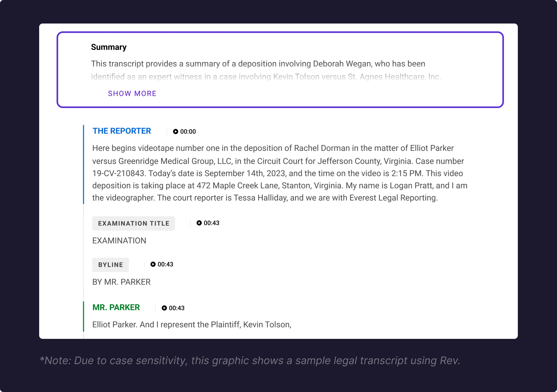 AI-powered legal transcription software displaying a deposition transcript with summaries, speaker identification, and timestamps.