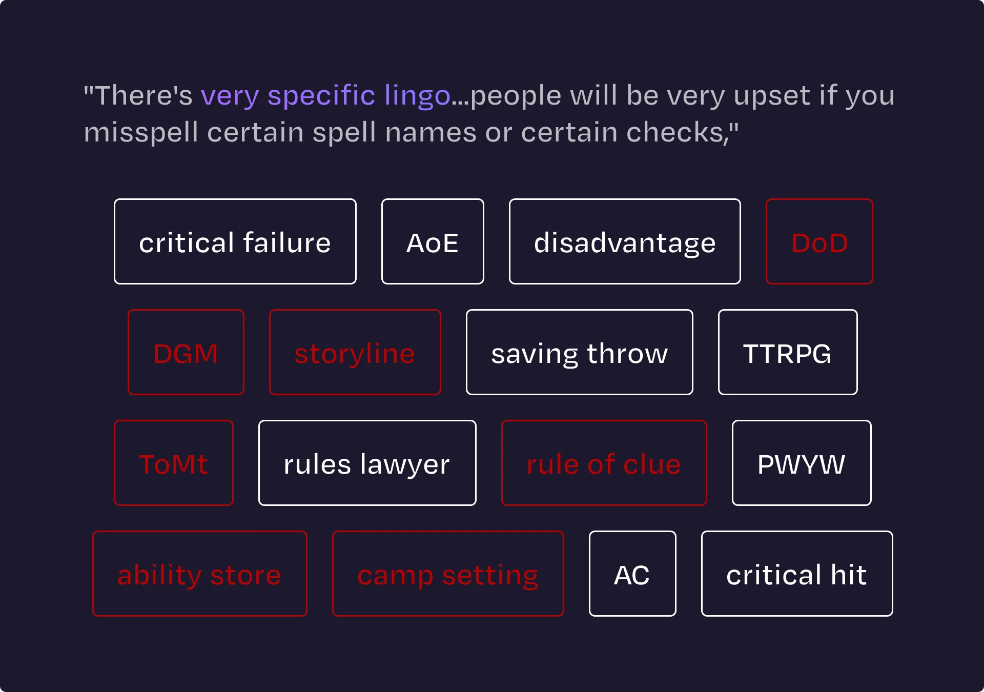 Text quote saying 'There's very specific lingo... people will be very upset if you misspell certain spell names or certain checks,' above several labeled buttons with terms like critical failure, AoE, disadvantage, DoD, DGM, storyline, saving throw, TTRPG, ToMt, rules lawyer, rule of clue, PWYW, ability store, camp setting, AC, and critical hit on a dark background.