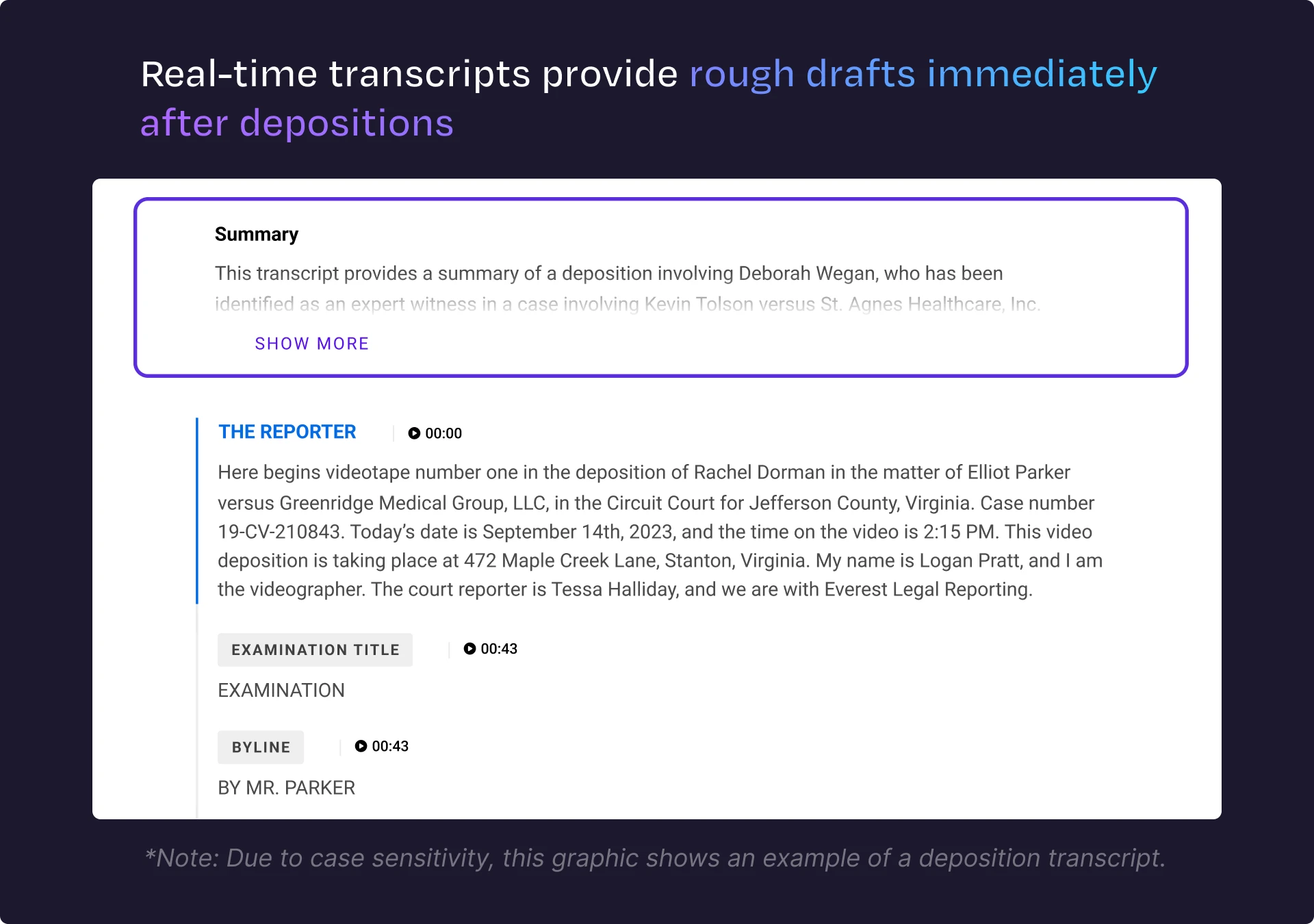 Example of a real-time deposition transcript showing a summary and the start of a video deposition with a court reporter's introduction and examination details.