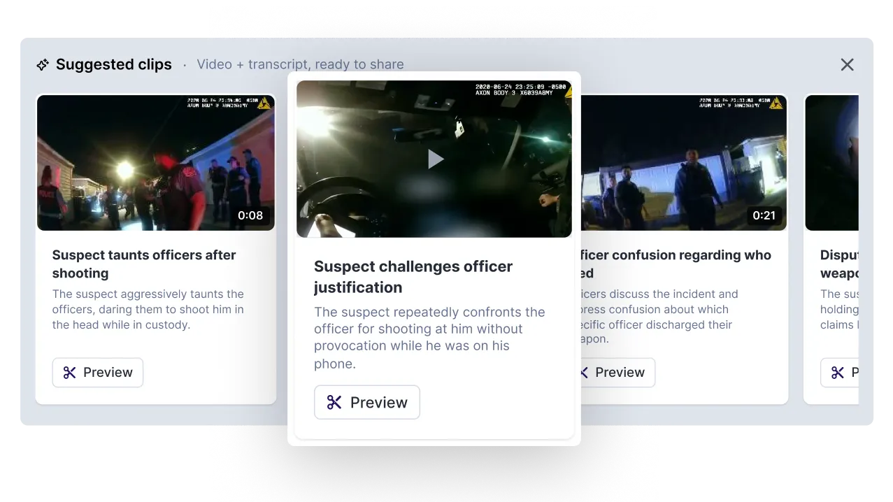 Suggested clips panel showing body-camera video clips with AI-generated titles, summaries, and Preview buttons.