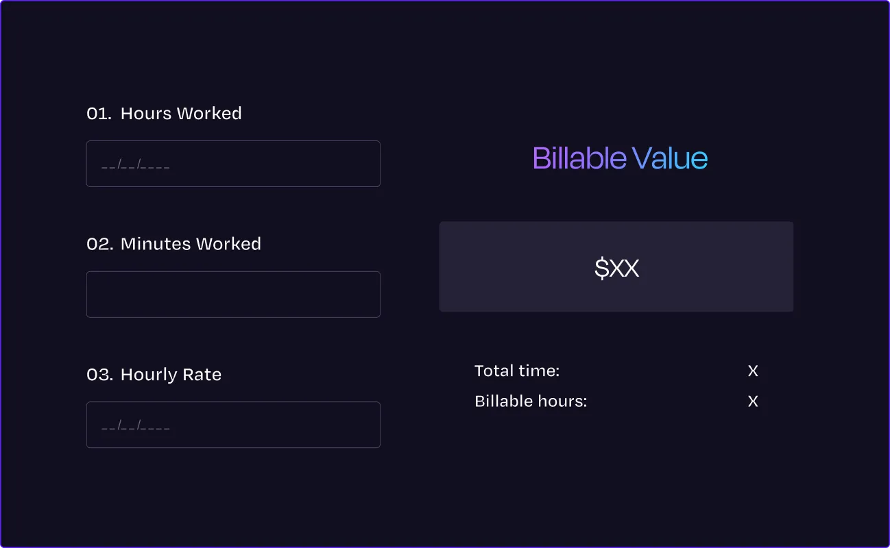 A pricing calculator interface with input fields for hours worked, minutes worked, and hourly rate on the left, and a displayed payment amount labeled $XX on the right, alongside total time and billable hours both marked with an X.