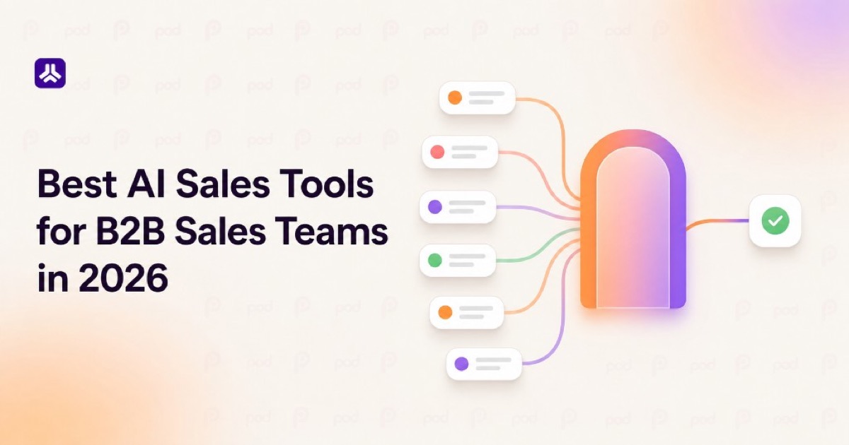 Best AI Sales Tools for B2B Sales Teams in 2026, illustrated as sales signals converging into one evaluated result.