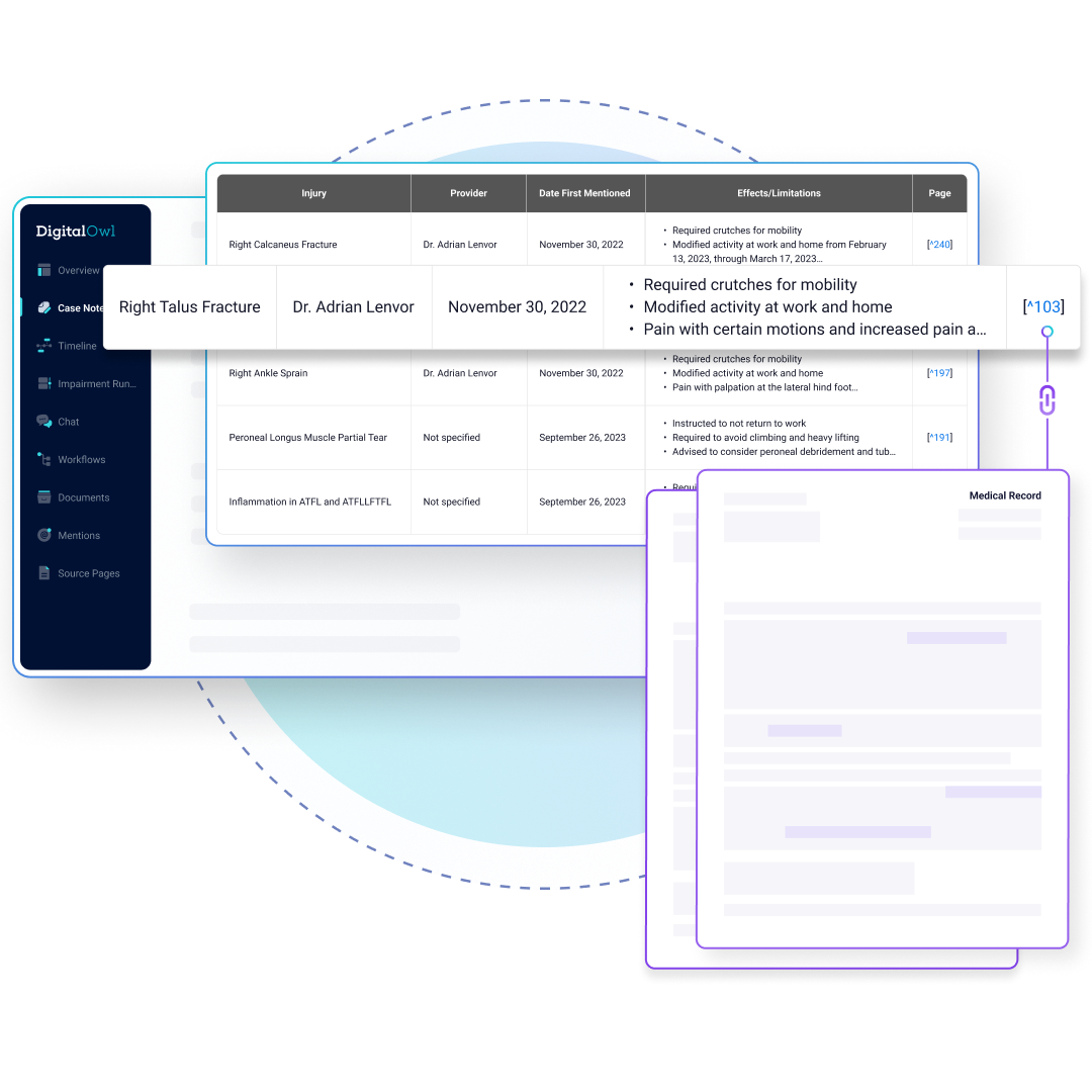 Designed to support final decision-making Image Frame
