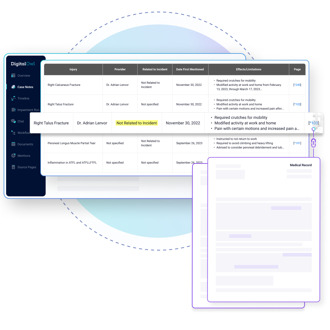 Instantly Extract Key Insights