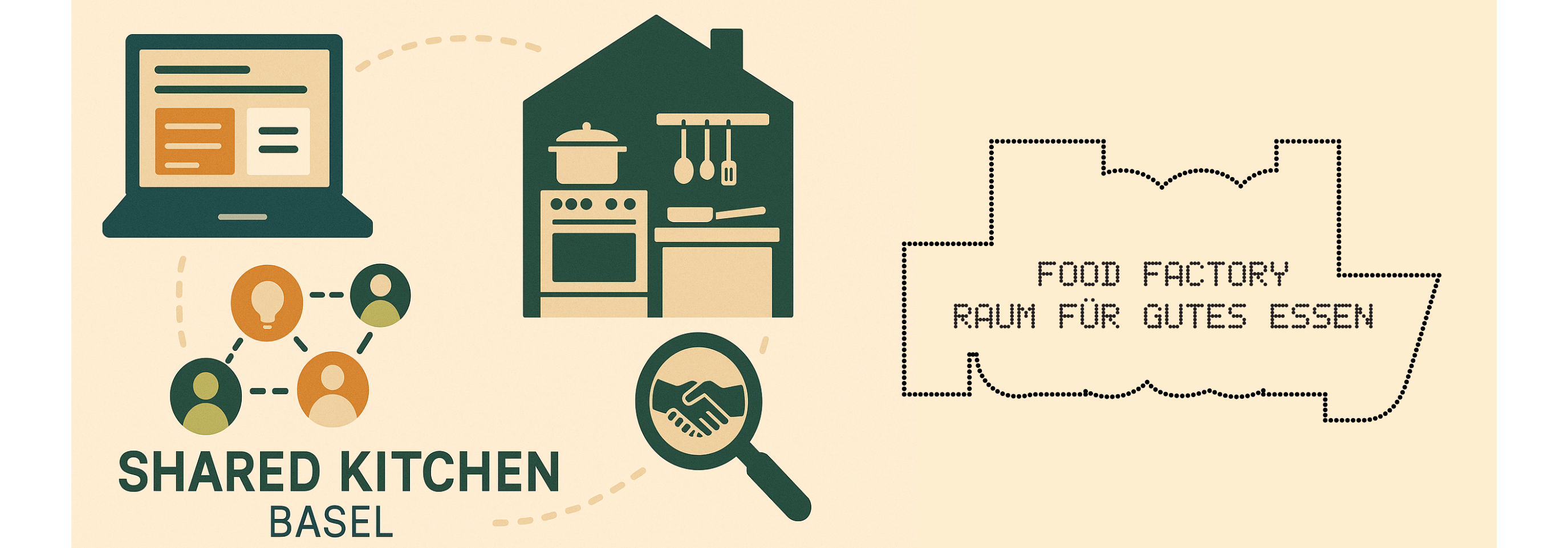 Projektbild: Kitchen Sharing in Basel