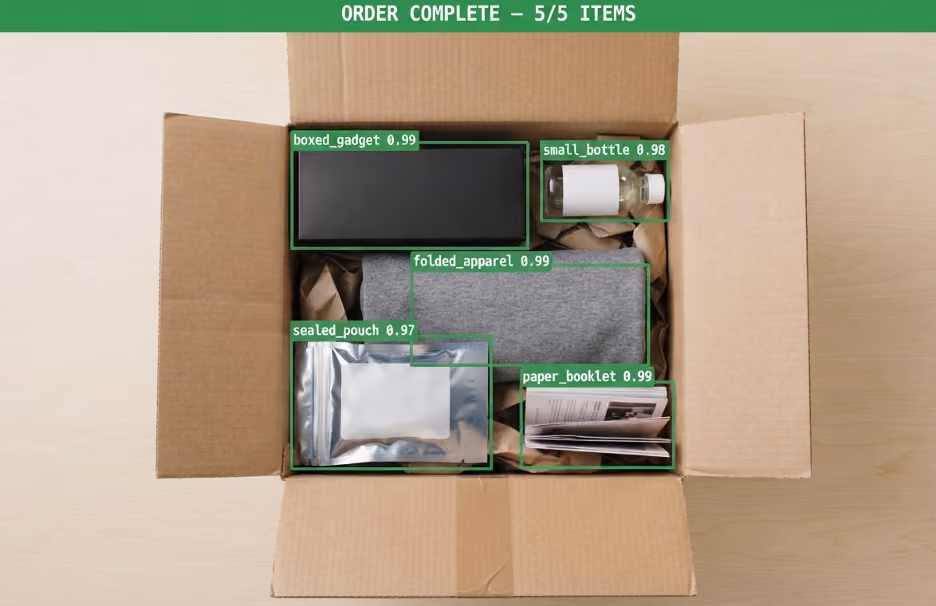 Computer vision verifying order completeness by detecting and confirming all packed items.
