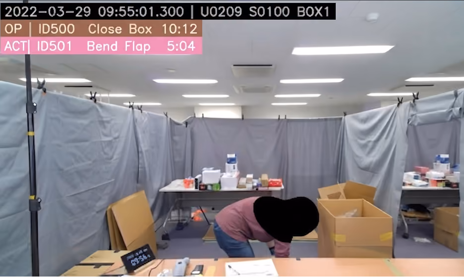 Vision system tracking packing operation and timing individual task steps in a warehouse setting.