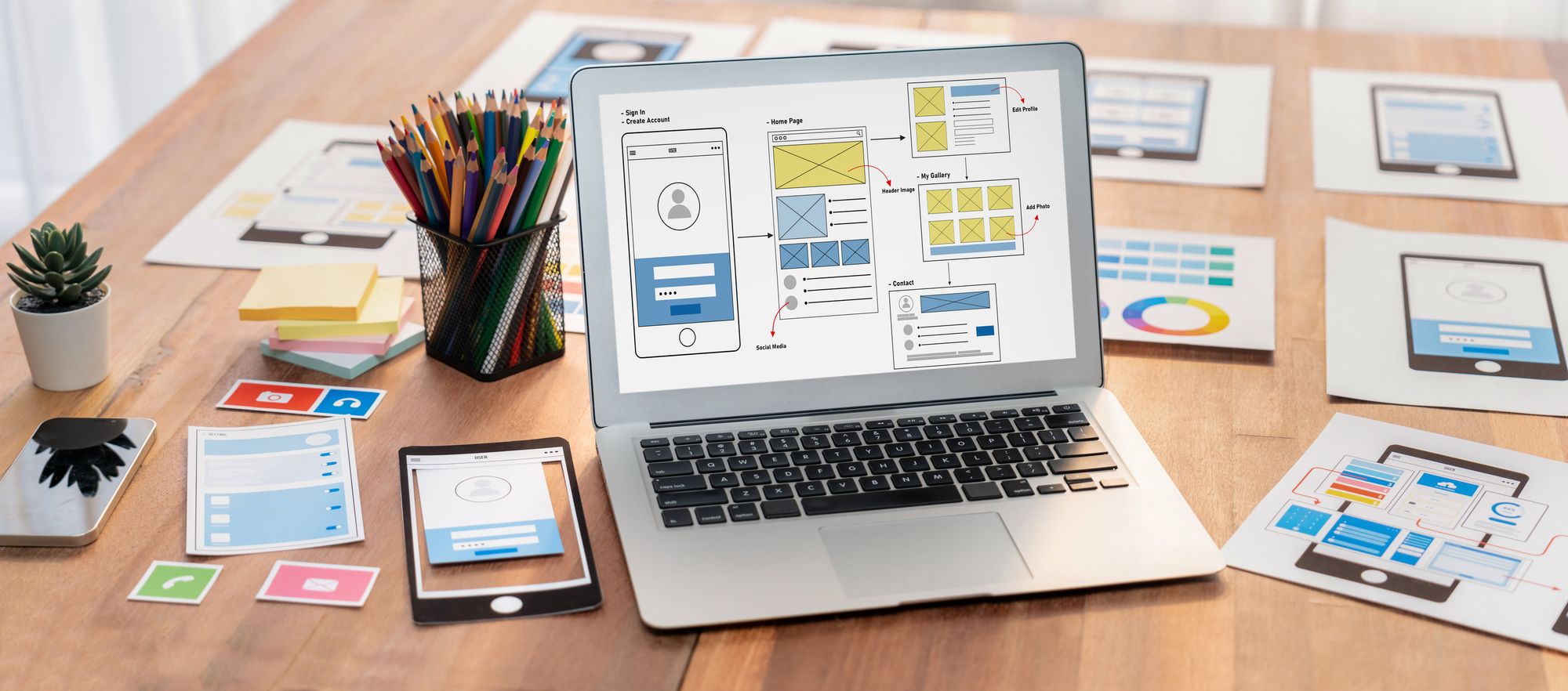 UI/UX Design Services Explained: Why You Need a Professional
