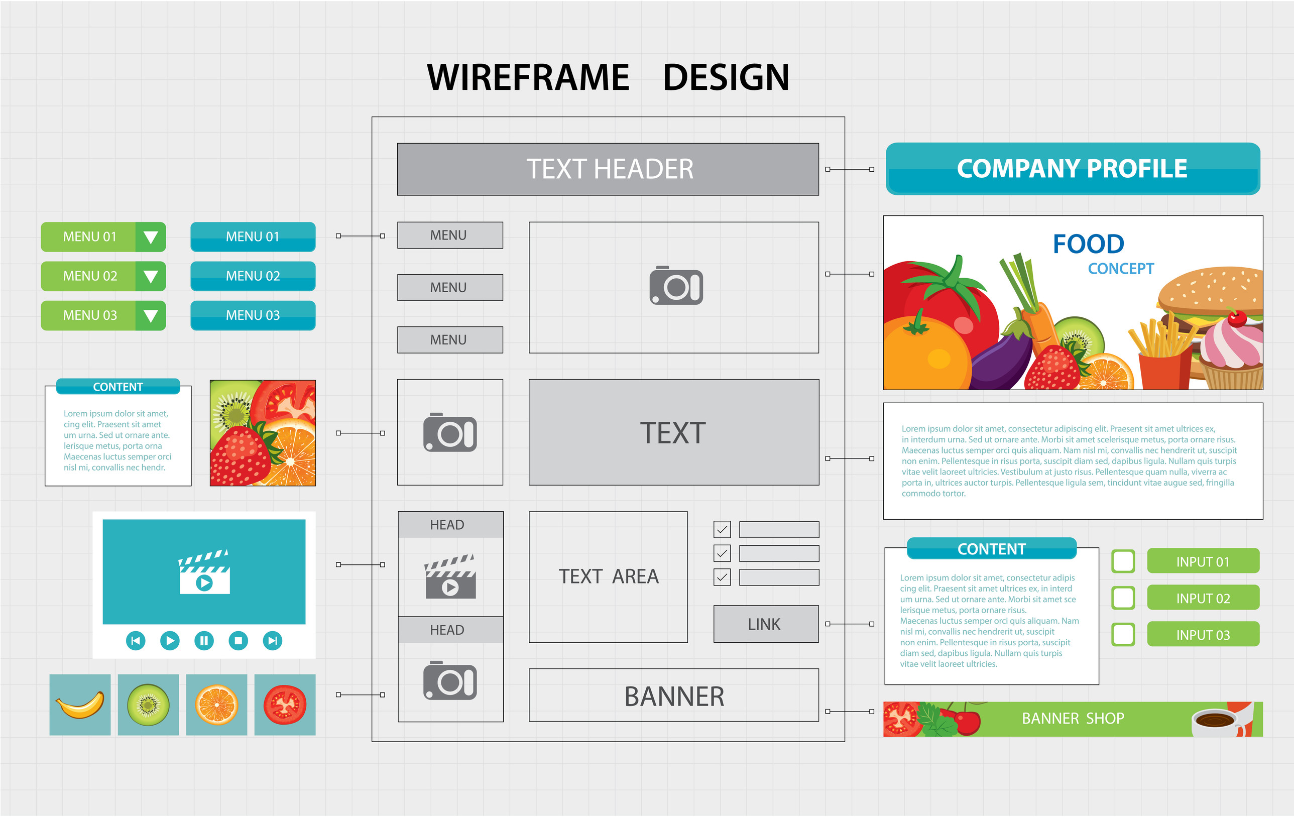 UI/UX Design Services: example of a wireframe