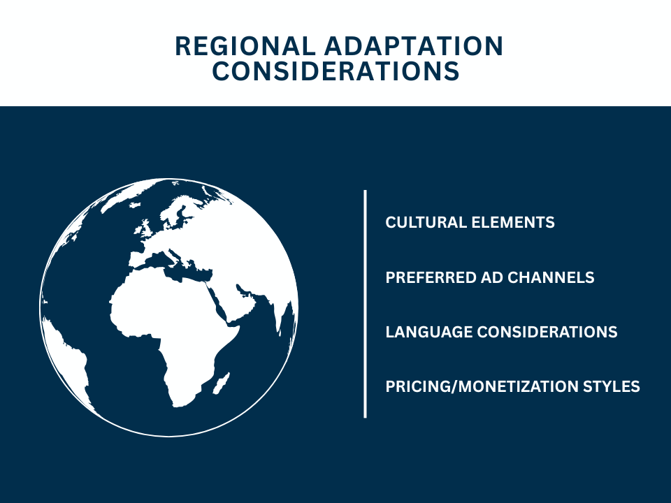 Regional adaptation considerations when marketing an app