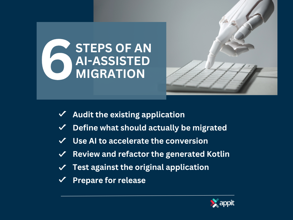 infographic - 6 steps of an AI-Assiste Android app migration