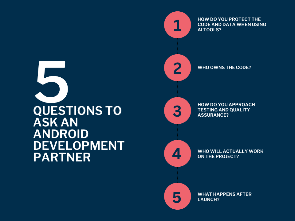 iinfographic - 5 questions to ask an android development parner