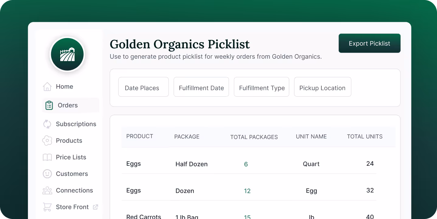 Pick and Pack List Screen