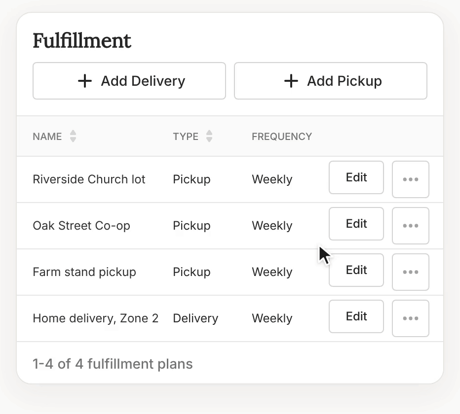 Local Line fulfillment settings showing pickup locations with their own days, times and order cutoffs
