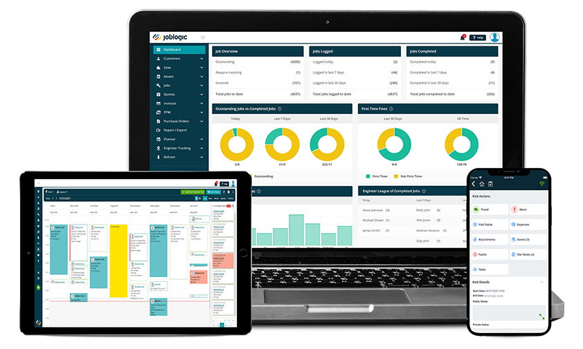 Elevate FM digital reporting dashboard
