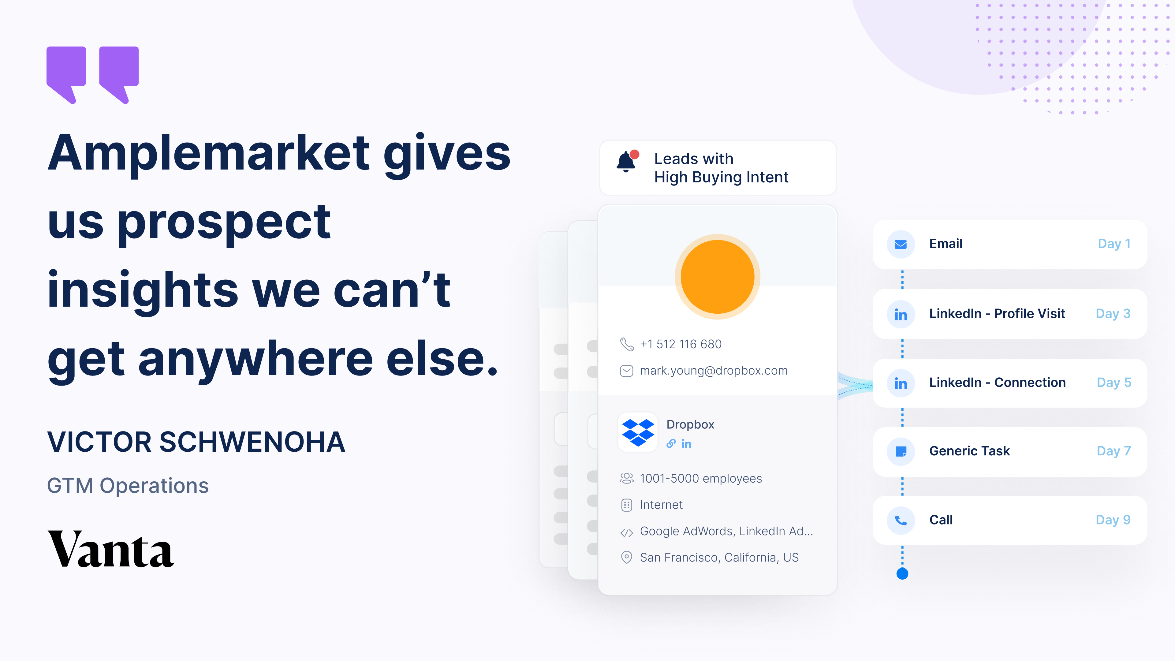 buying-intent-data