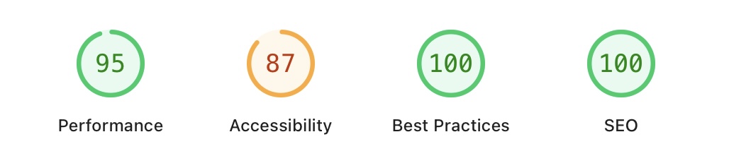 SEO audit results for Page Speed tests