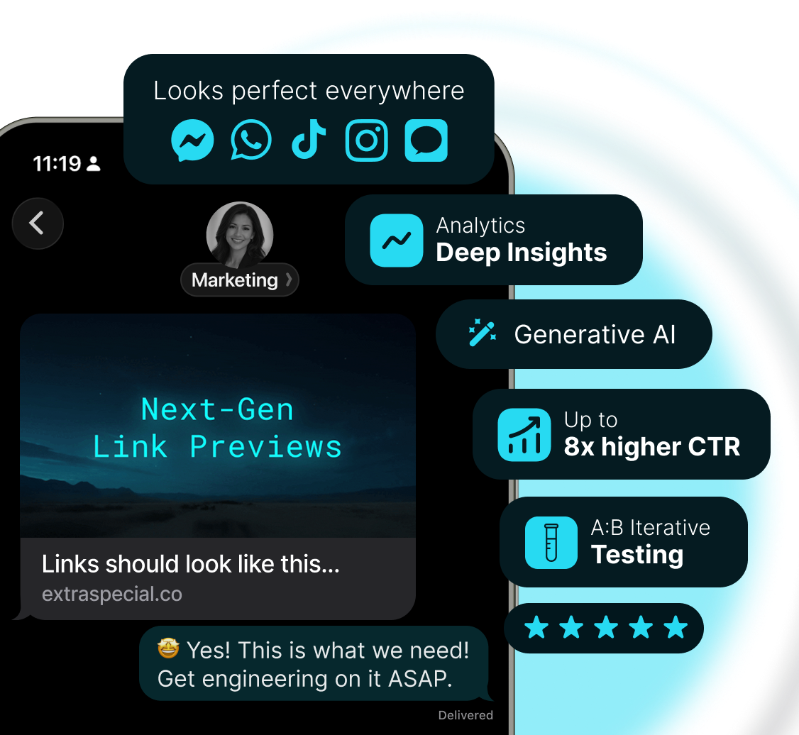 Smartphone screen shows a marketing chat with a message preview labeled 'Next-Gen Link Previews' and features highlighting 8x higher CTR, deep insights, generative AI, A:B iterative testing, and compatibility with messaging apps.