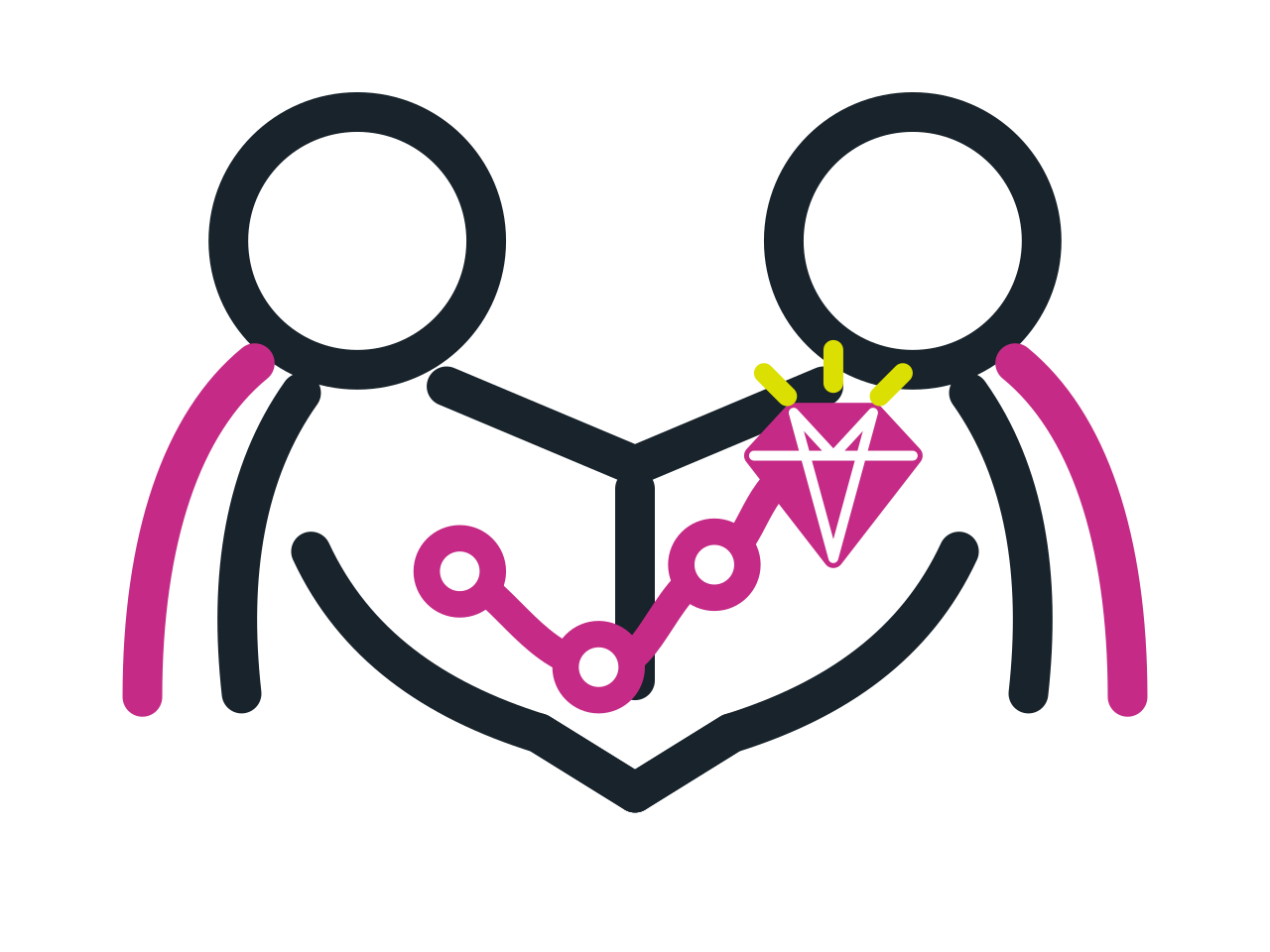 Two people navigating a shared map toward a diamond through personalized guidance