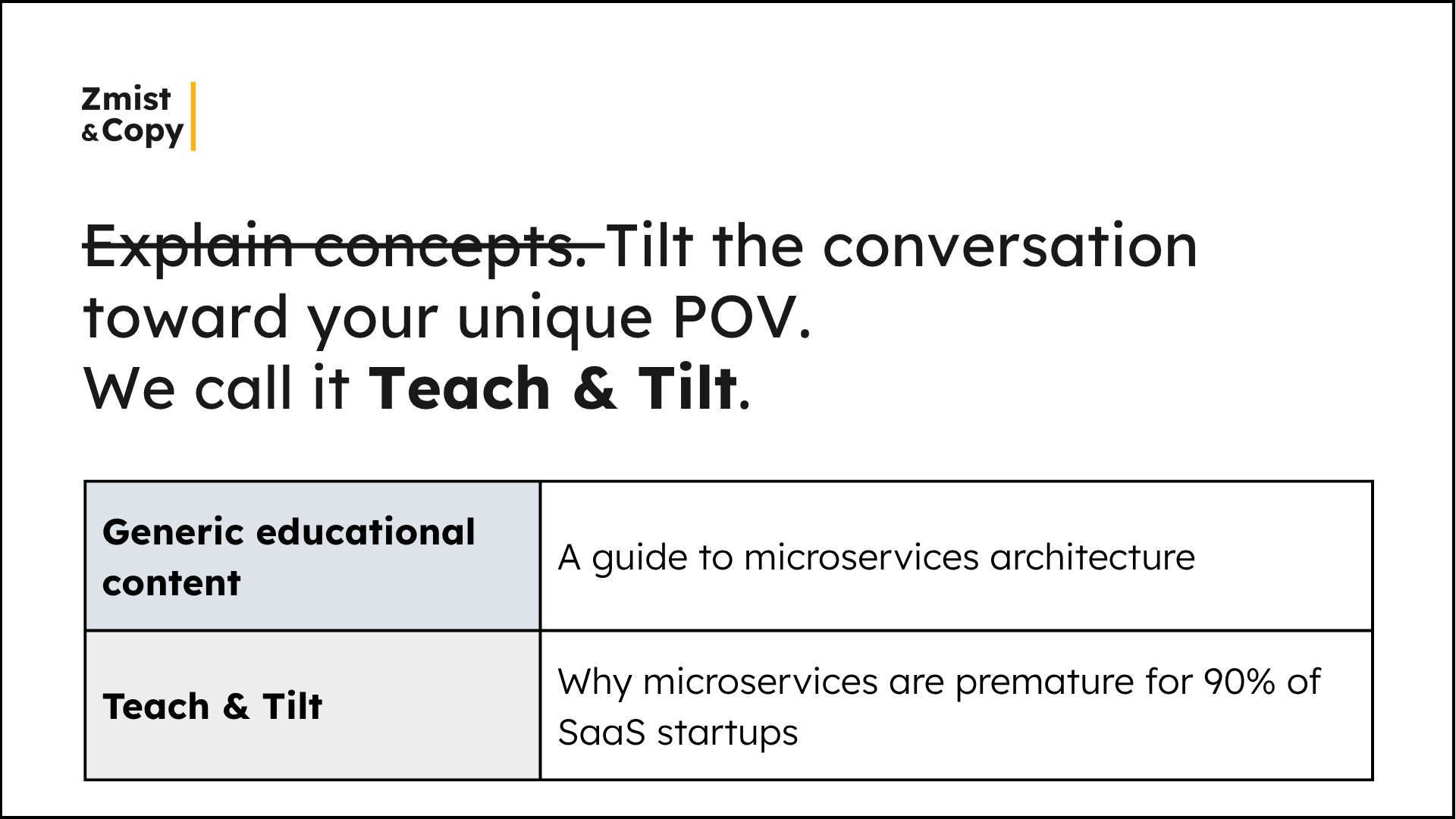 From educational content to a point of view