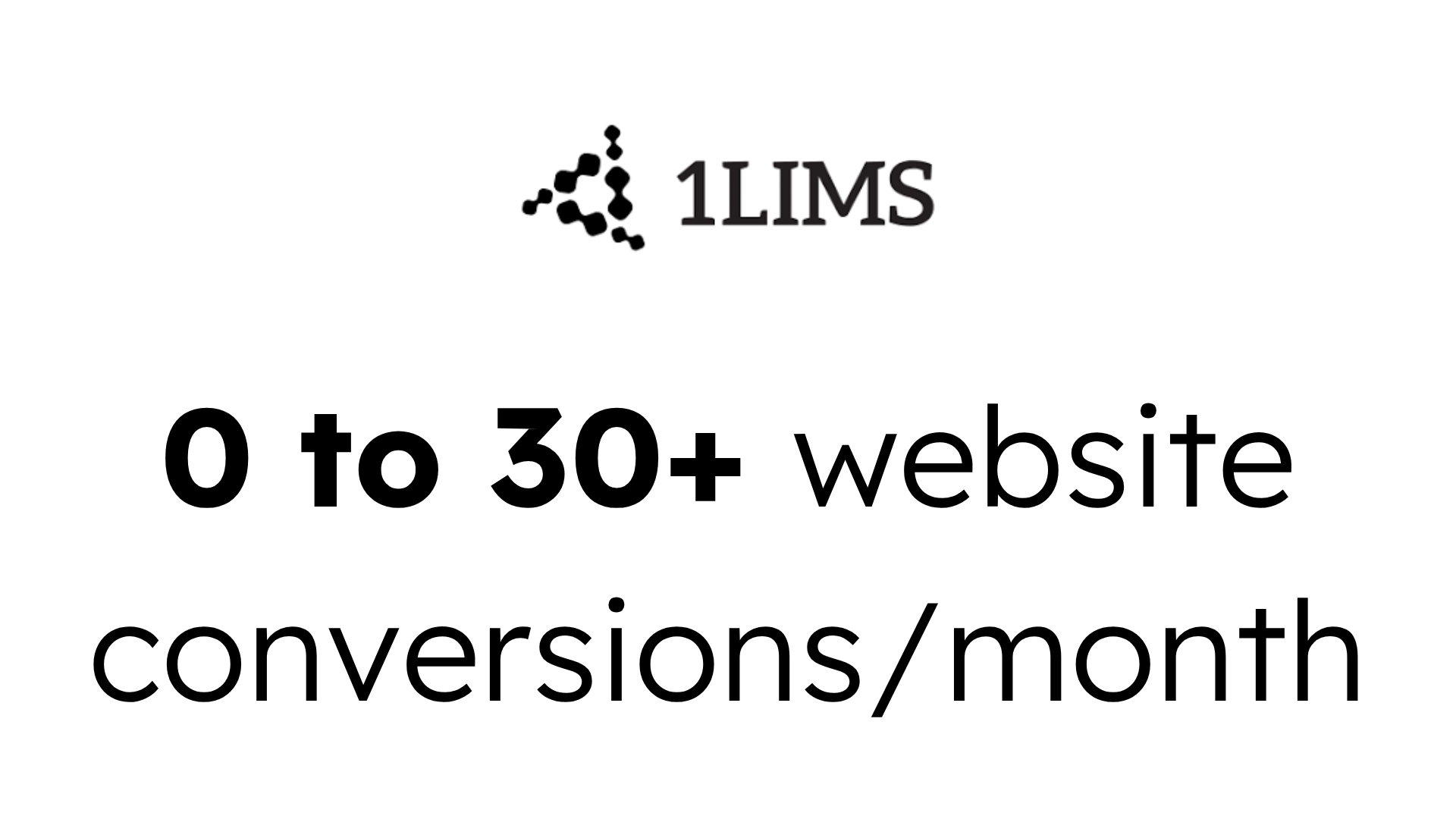 1LIMS went from zero to 30 monthly conversions with our inbound strategy and execution