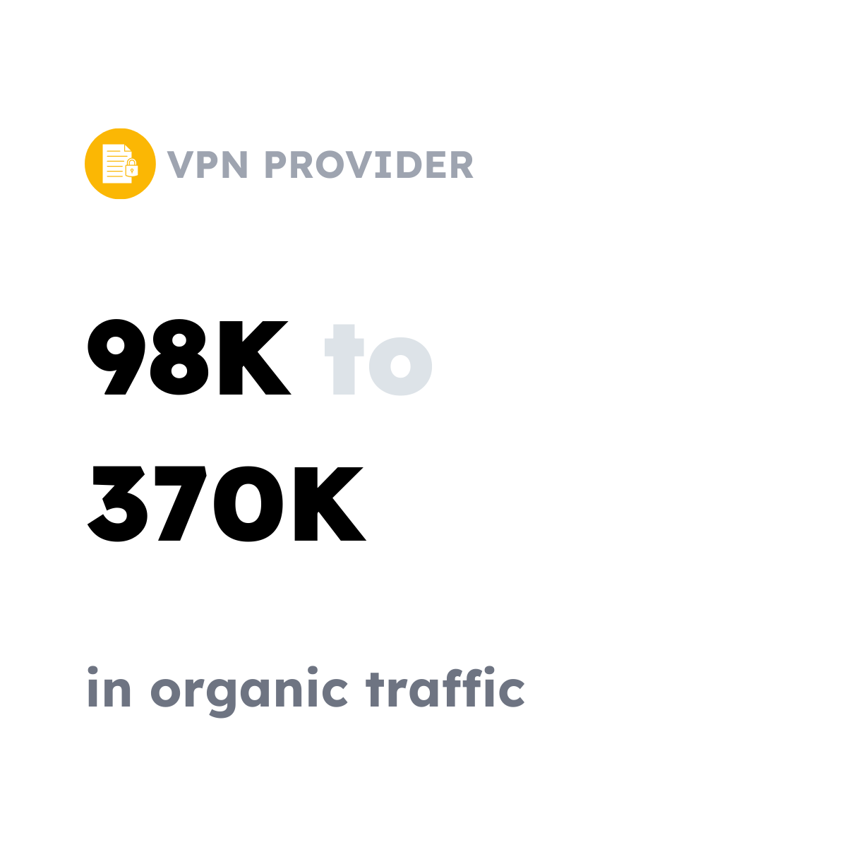 VPN provider scaled content 4X to achieve 370K in organic traffic
