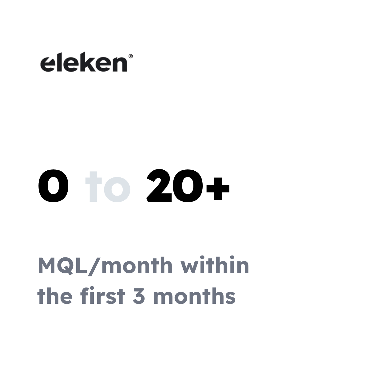 Positioning done right: Eleken’s SaaS focus leads to growth