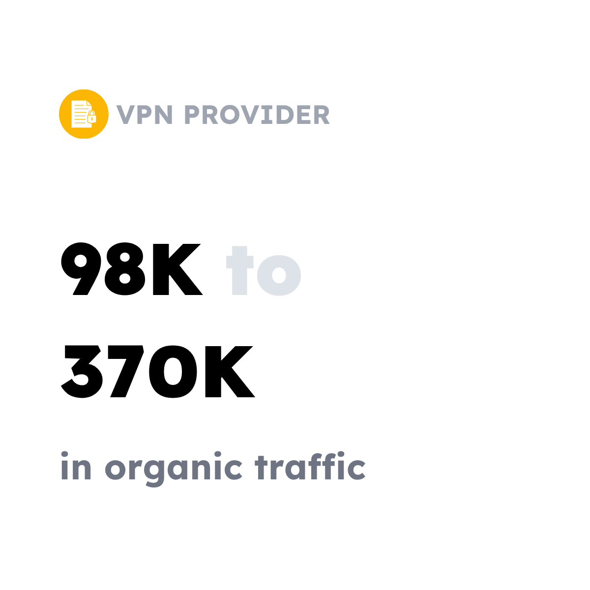 VPN provider scaled content 4X to achieve 370K in organic traffic