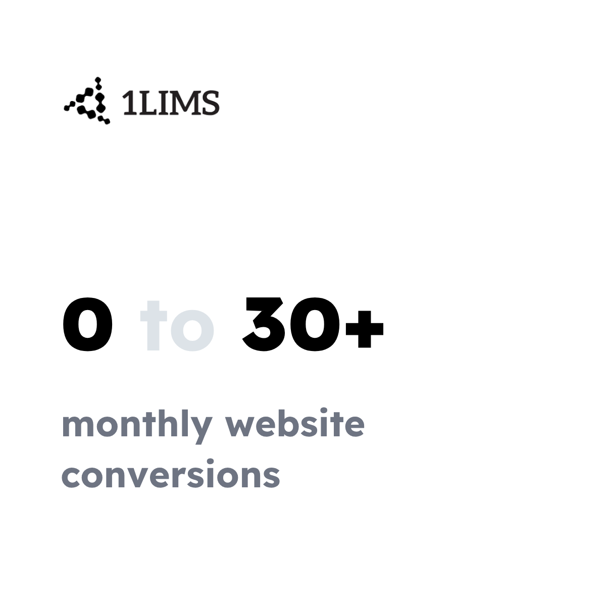 1LIMS went from zero to 30 monthly conversions with our inbound strategy and execution