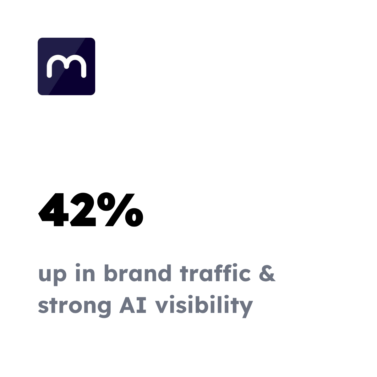 Narrow to win: How Modeso built predictable enterprise inbound in Switzerland