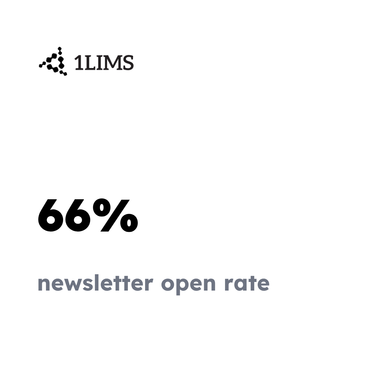 A  newsletter that brings 22% of website traffic and opens at 66%