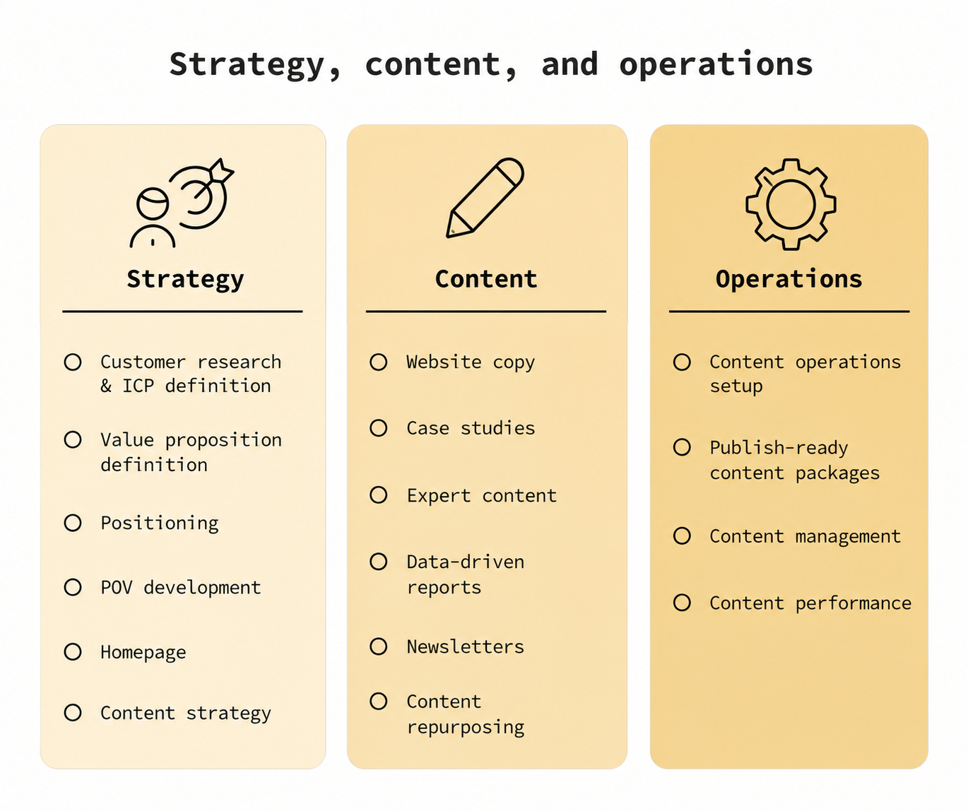 Zmist & Copy services