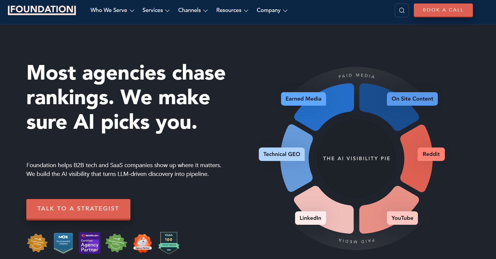 Foundation B2B SaaS content marketing agency