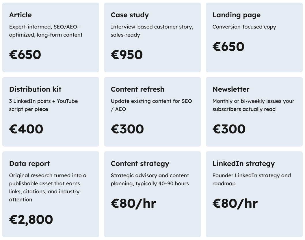 Zmist & Copy's per-piece pricing