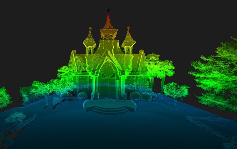 P2 více výstupů z jednoho skenu