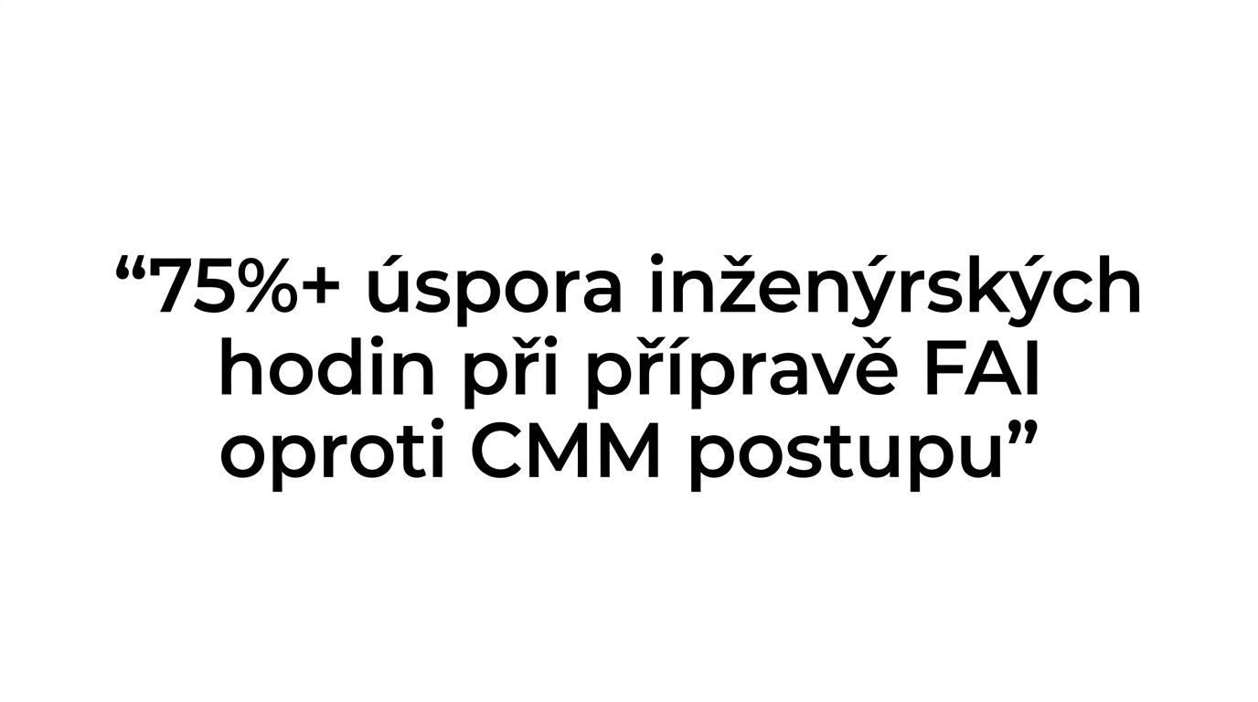 Graficky zvýrazněná citace o workflow 3D kontroly kvality s úsporou 75 % a více inženýrských hodin při přípravě FAI.