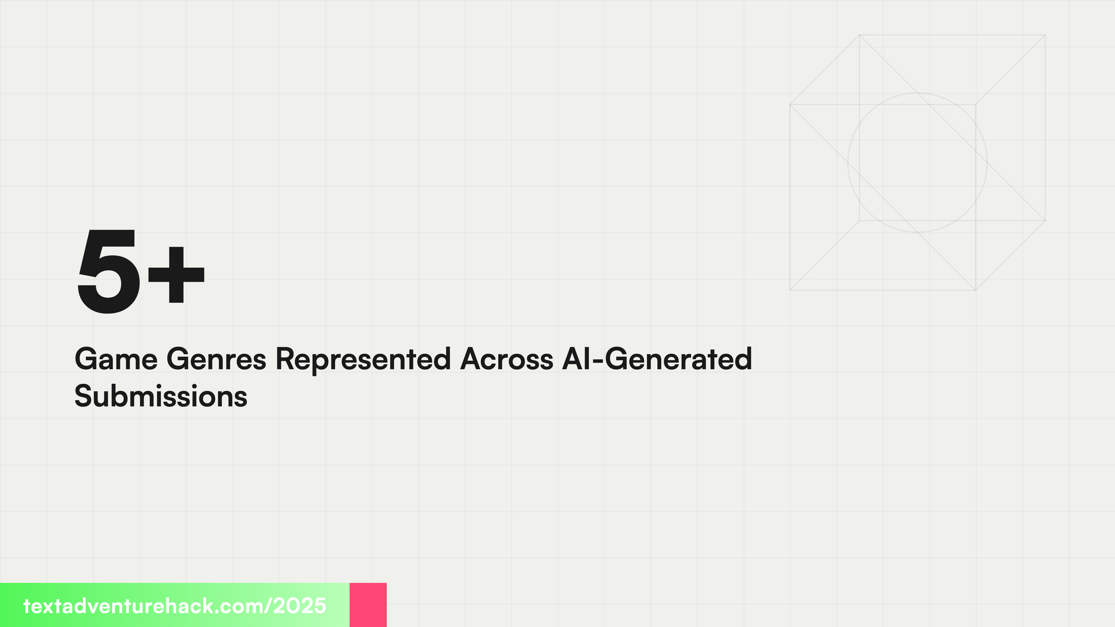 5+ Game Genres Represented Across AI-Generated Submissions