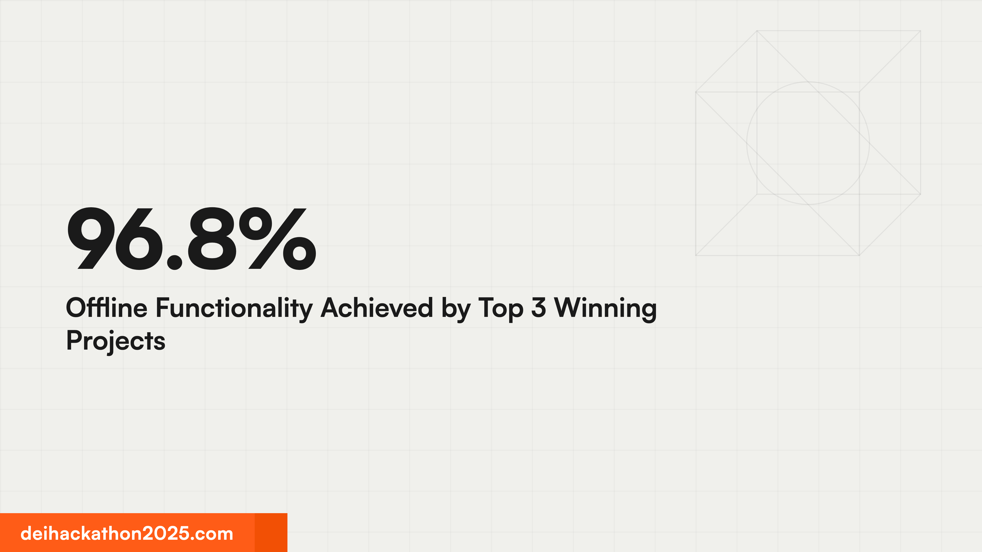 96.8% Offline Functionality Achieved by Top 3 Winning Projects