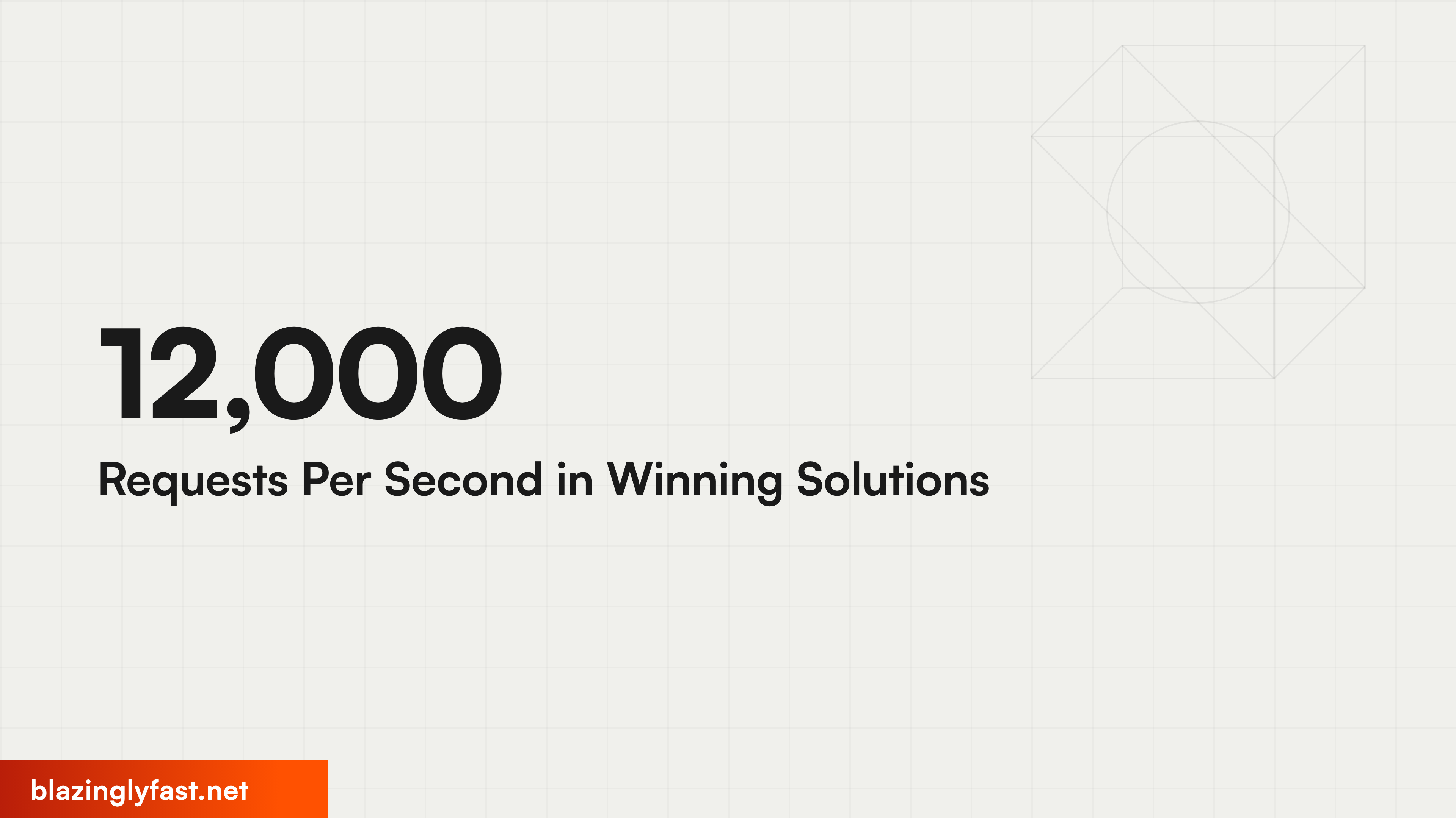 12,000 Requests Per Second in Winning Solutions