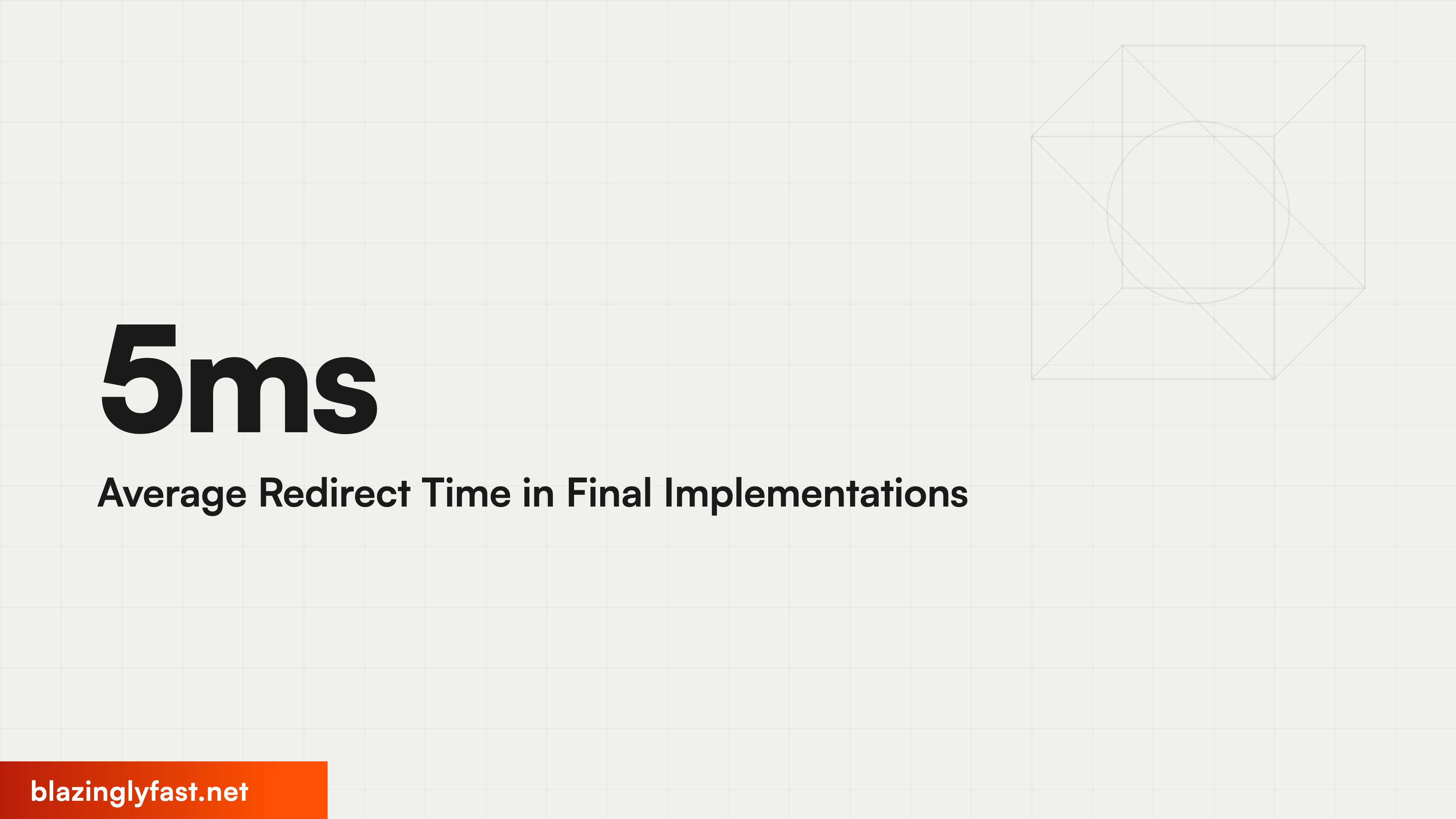 5ms Average Redirect Time in Final Implementations