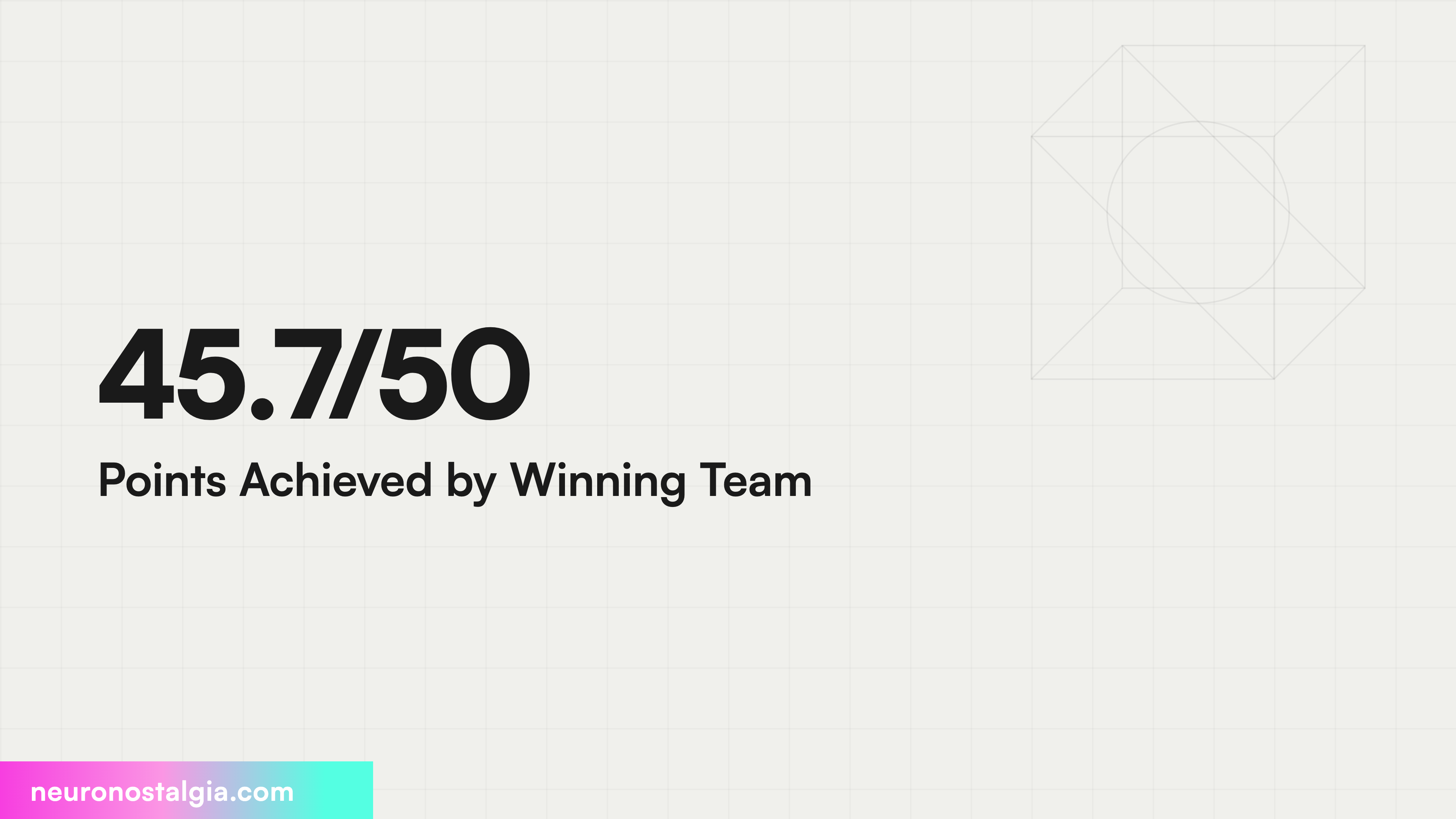45.7/50 Points Achieved by Winning Team