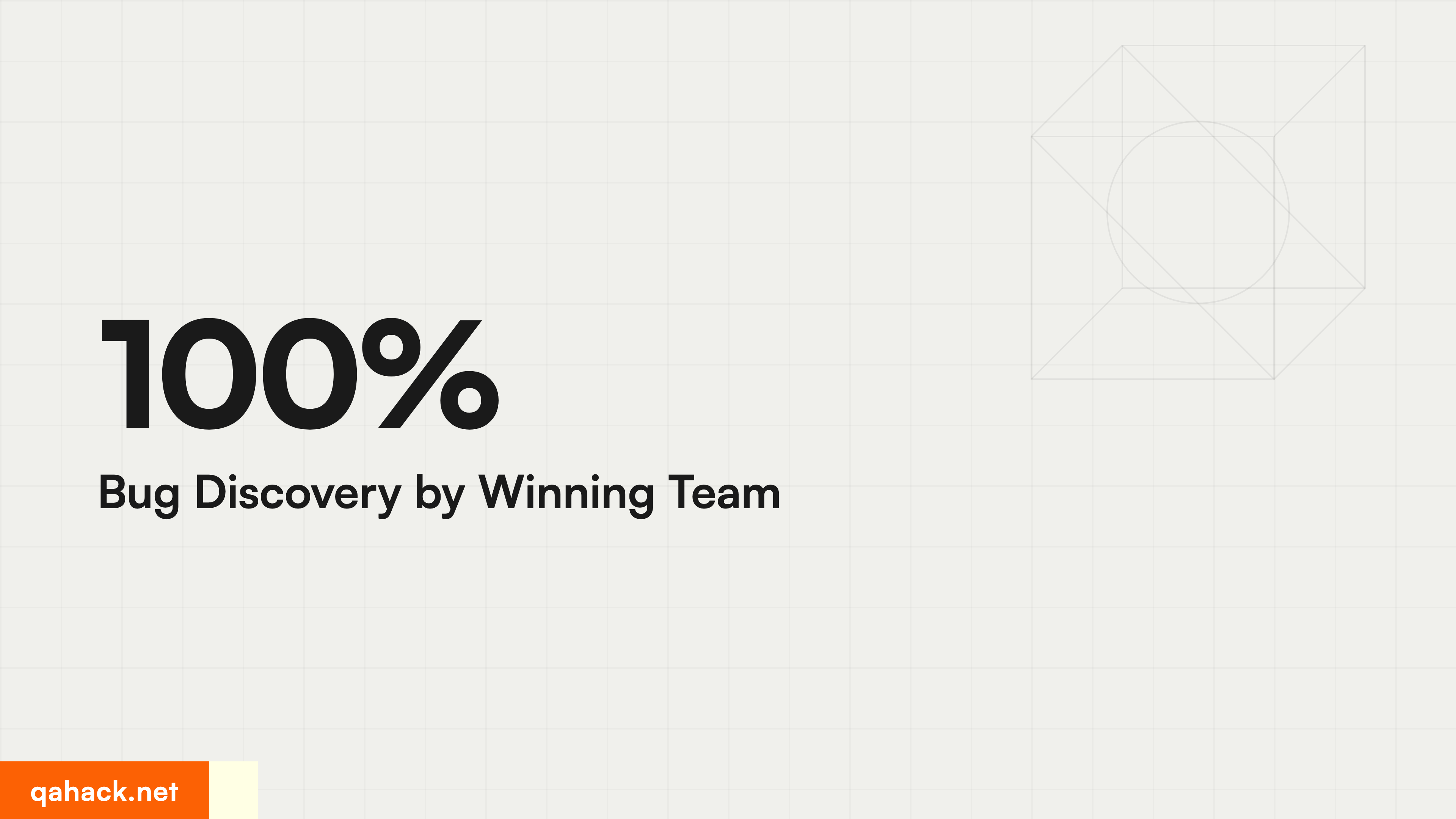 100% Bug Discovery by Winning Team