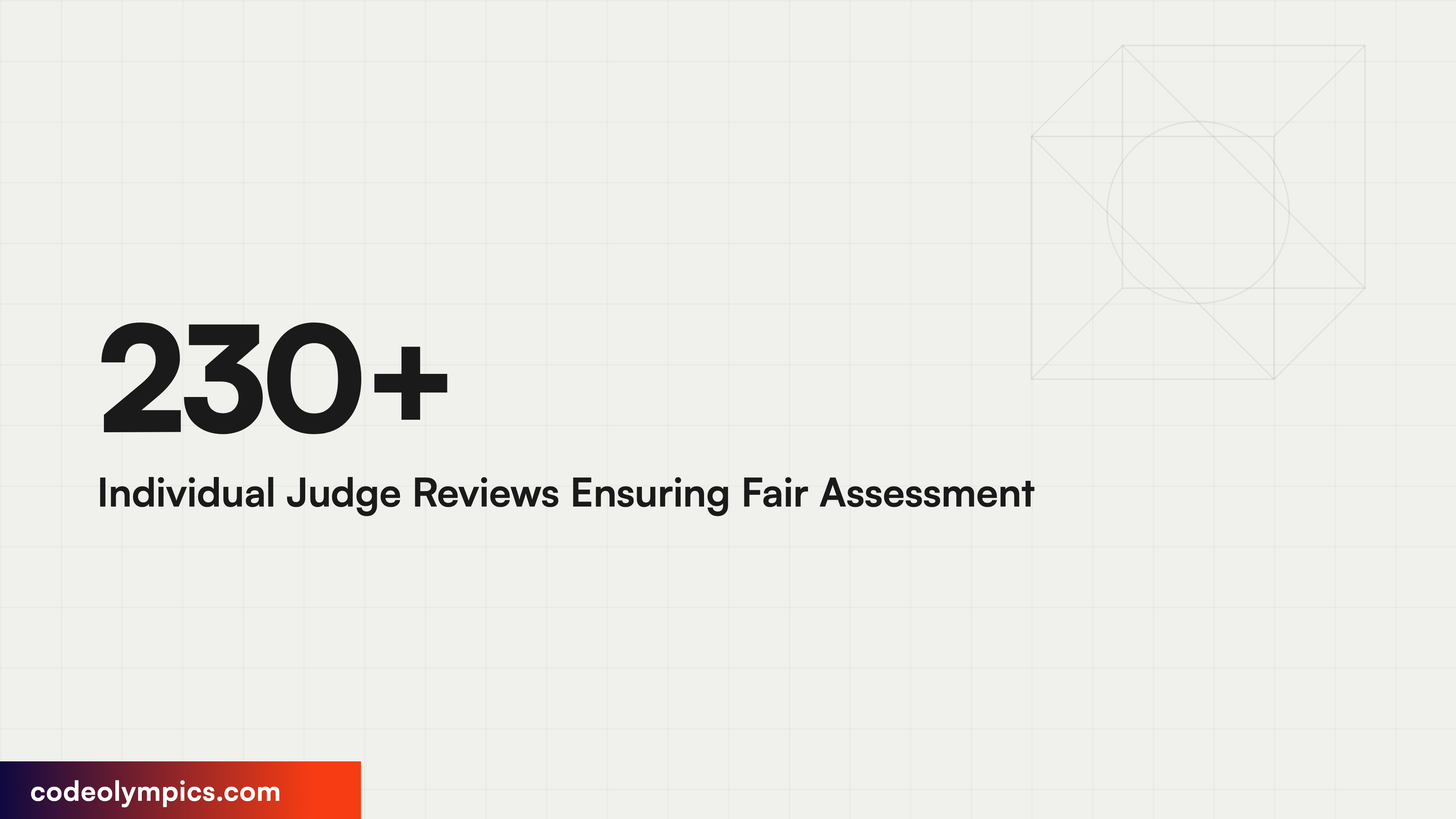 230+ Individual Judge Reviews Ensuring Fair Assessment