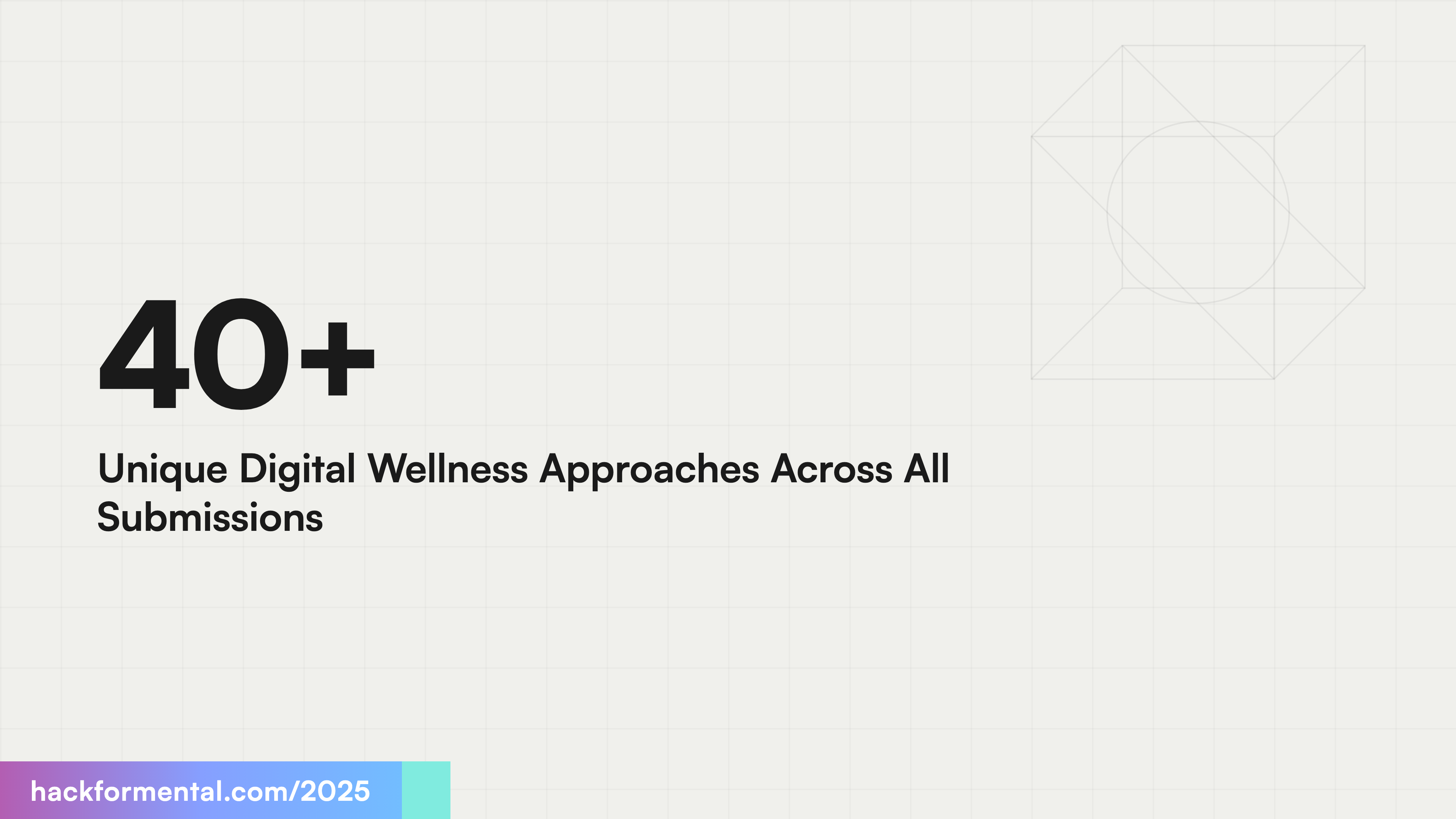 40+ Unique Digital Wellness Approaches Across All Submissions