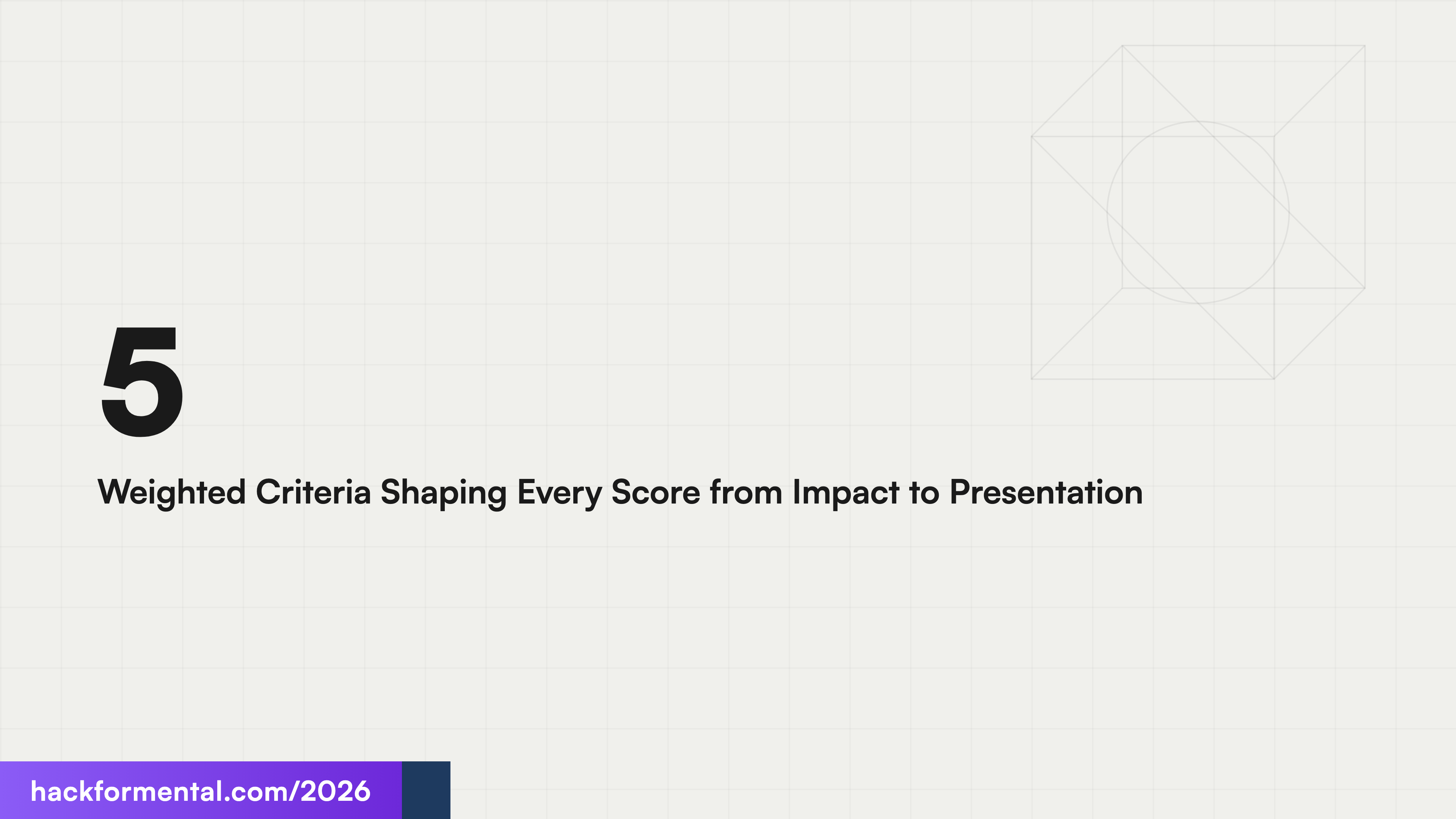 5 Weighted Criteria Shaping Every Score from Impact to Presentation