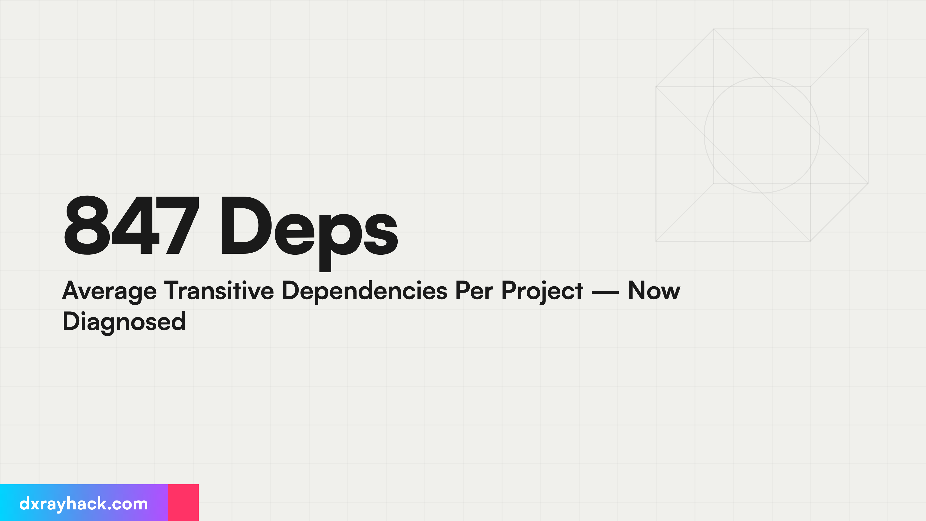 847 Deps Average Transitive Dependencies Per Project — Now Diagnosed