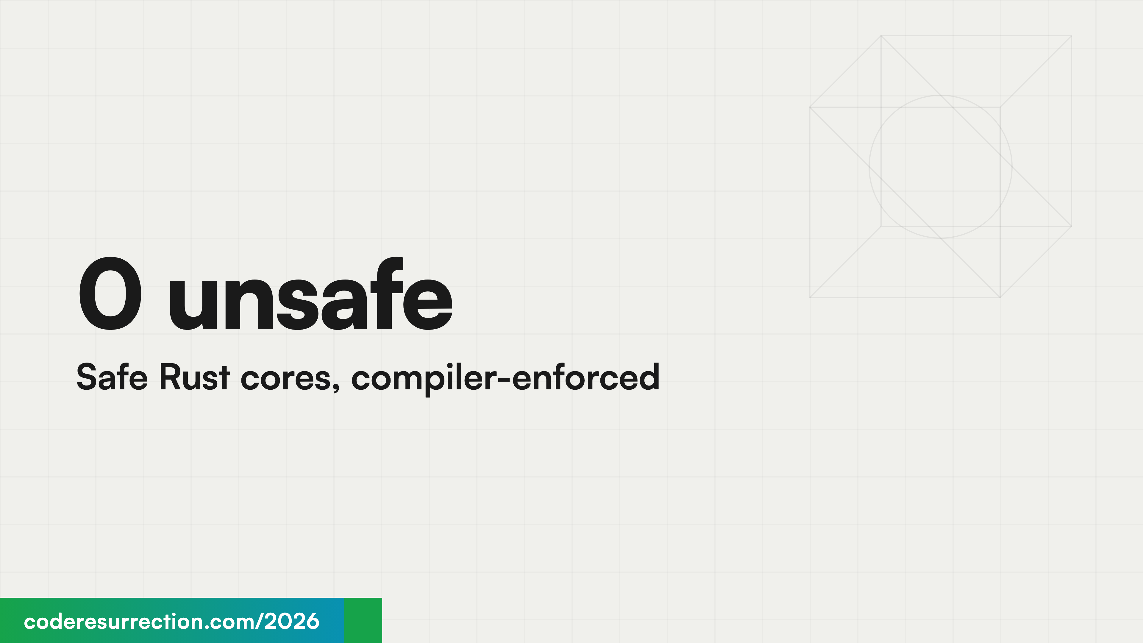 0 unsafe Safe Rust cores, compiler-enforced