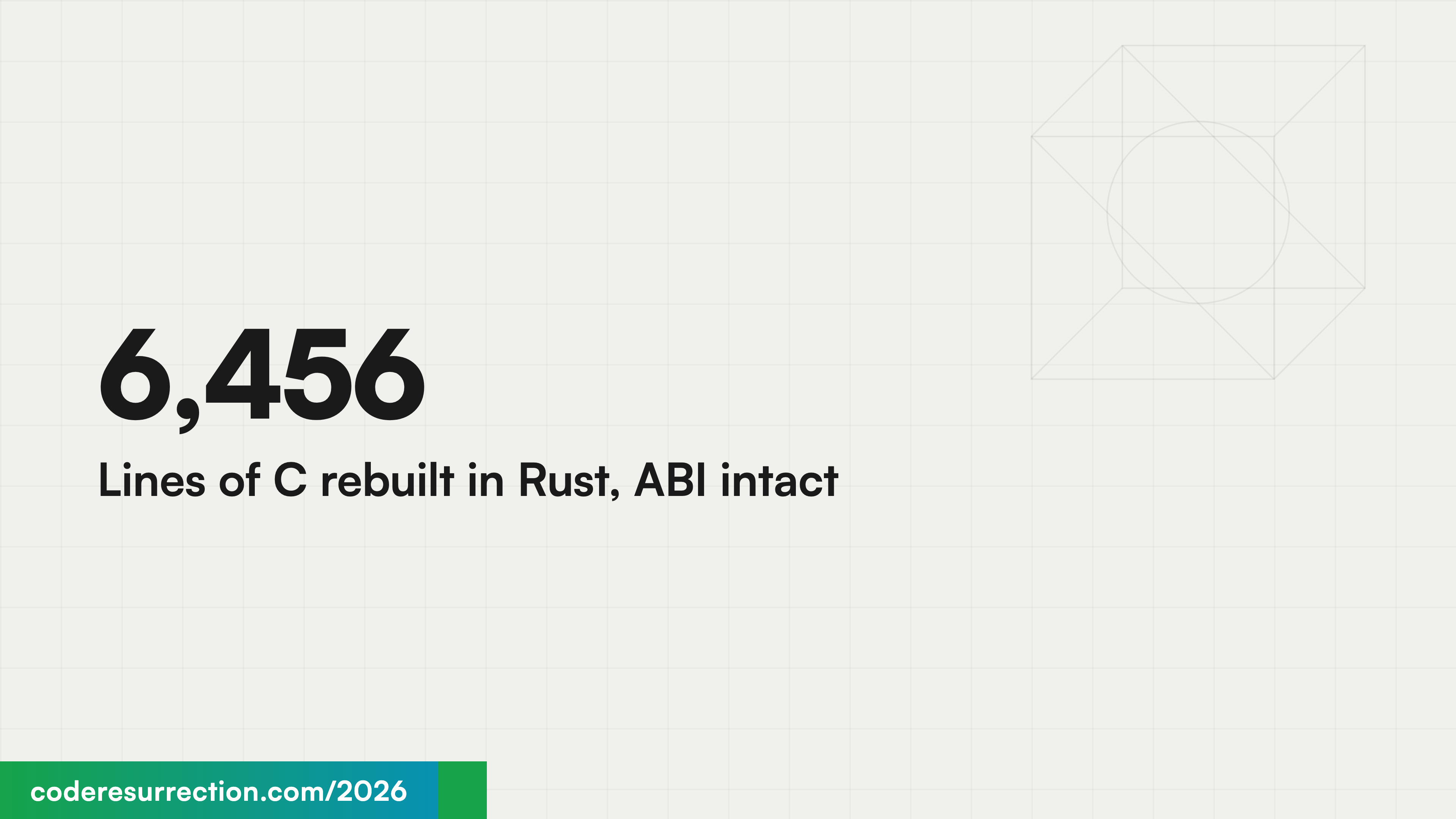 6,456 Lines of C rebuilt in Rust, ABI intact
